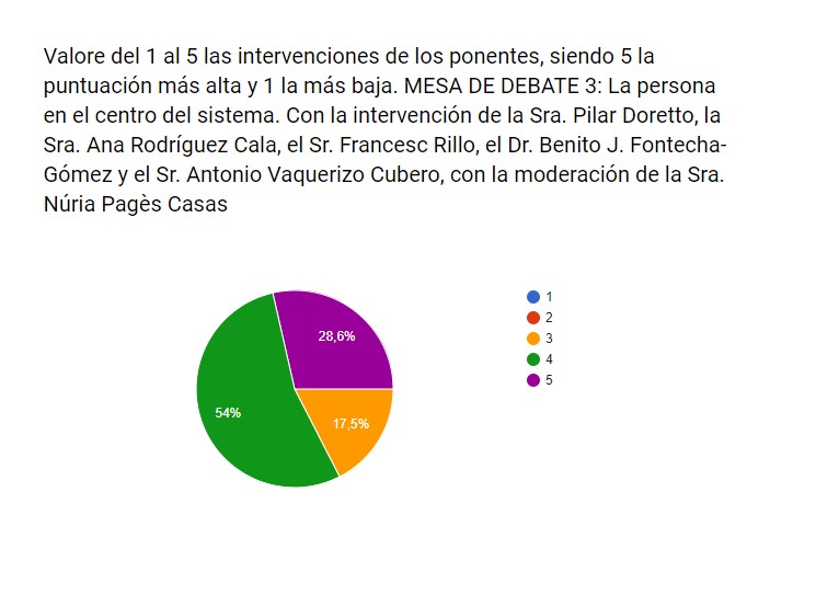 pregunta5